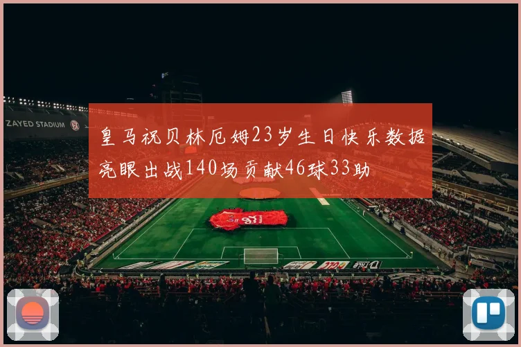 皇马祝贝林厄姆23岁生日快乐数据亮眼出战140场贡献46球33助
